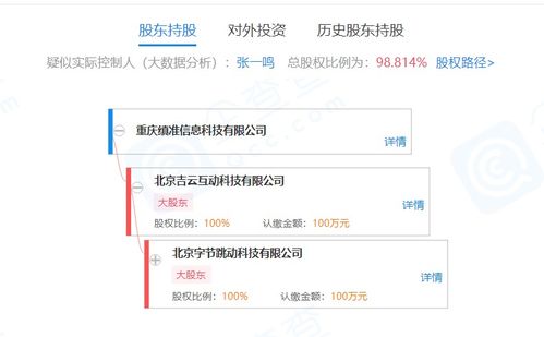 字節(jié)跳動關聯(lián)公司布局信息系統(tǒng)集成服務，投資成立重慶縝準信息科技